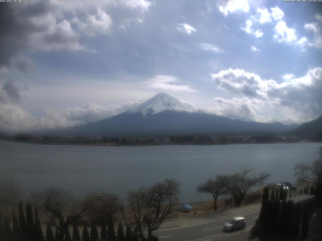 河口湖からの富士山