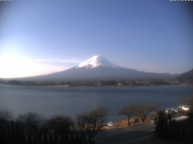 河口湖からの富士山