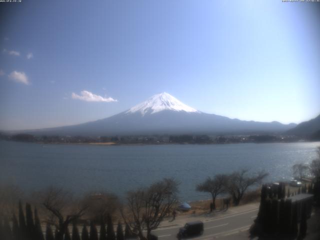 河口湖からの富士山