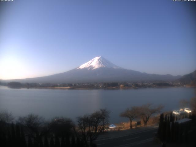 河口湖からの富士山