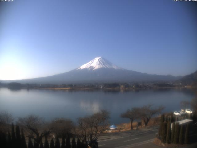 河口湖からの富士山