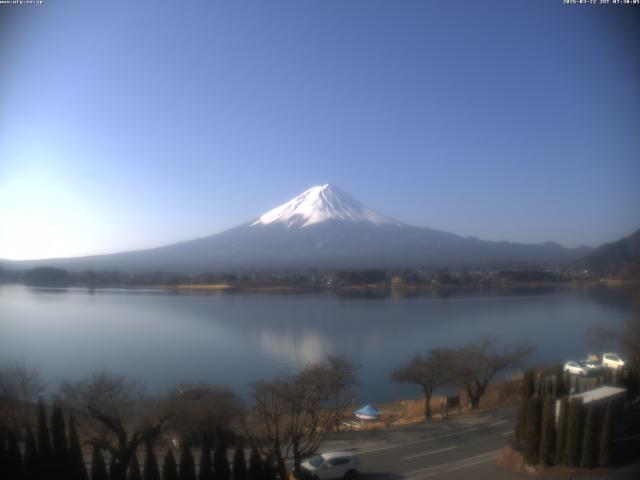 河口湖からの富士山