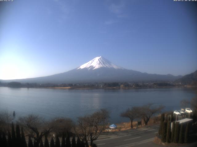 河口湖からの富士山