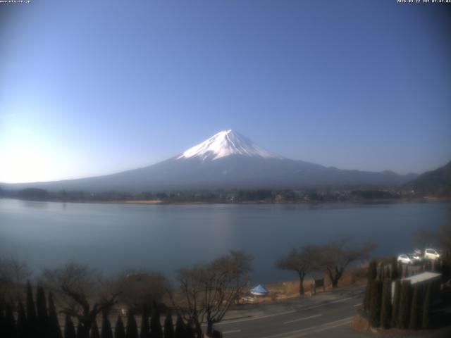 河口湖からの富士山