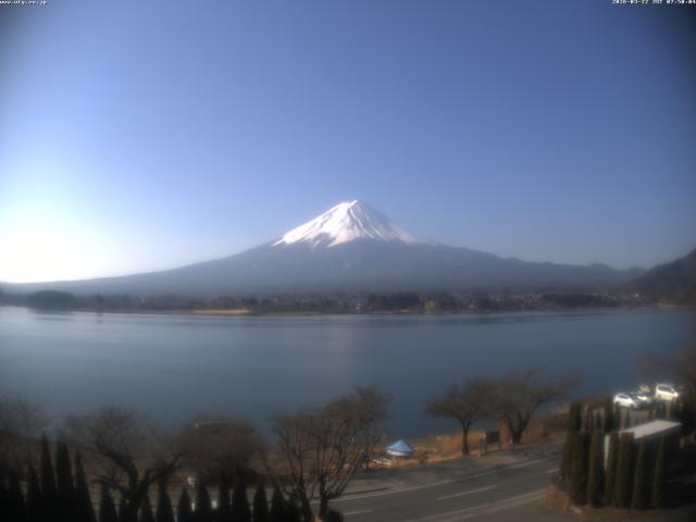 河口湖からの富士山