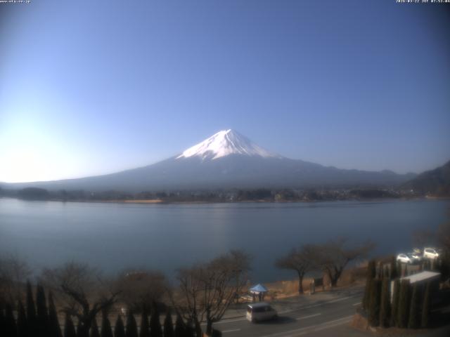 河口湖からの富士山