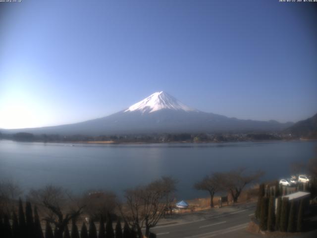 河口湖からの富士山