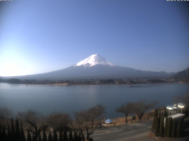 河口湖からの富士山