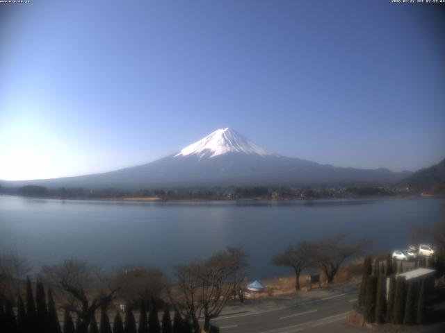 河口湖からの富士山