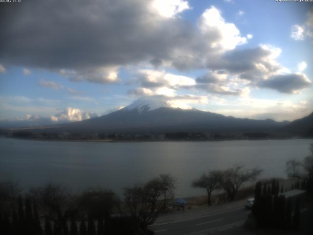 河口湖からの富士山