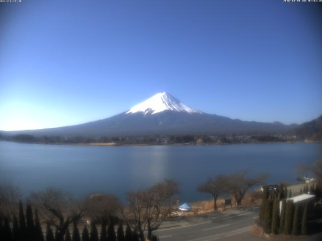 河口湖からの富士山