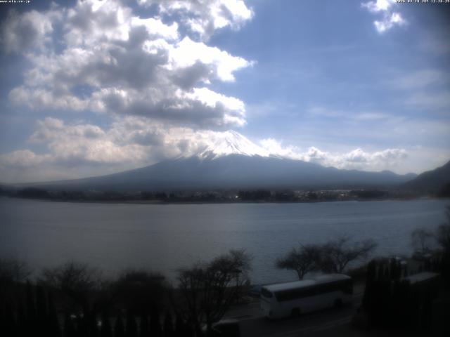 河口湖からの富士山