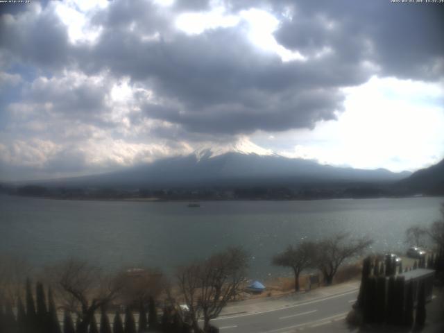 河口湖からの富士山