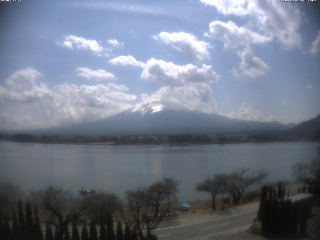 河口湖からの富士山
