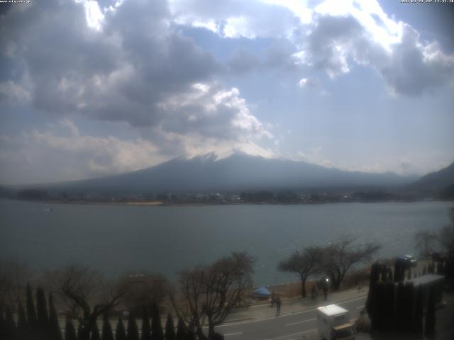 河口湖からの富士山