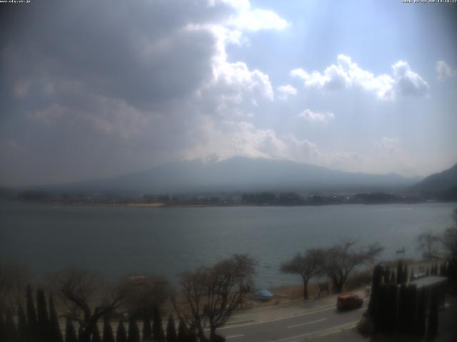 河口湖からの富士山