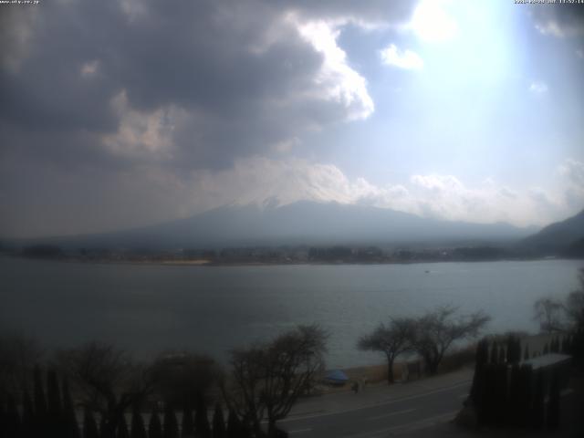 河口湖からの富士山