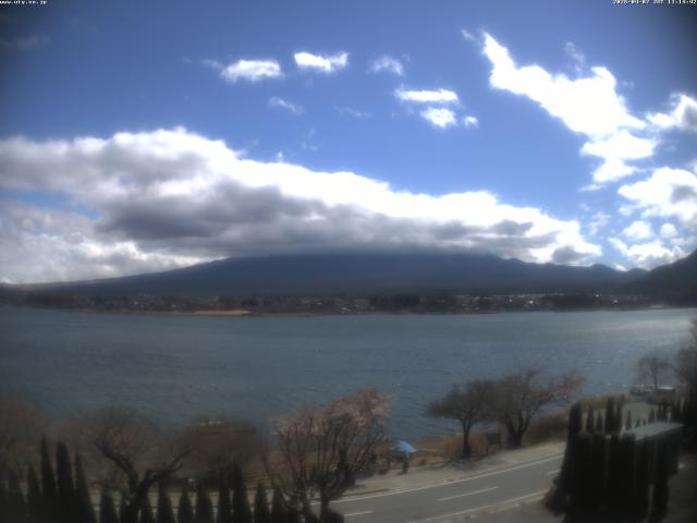 河口湖からの富士山