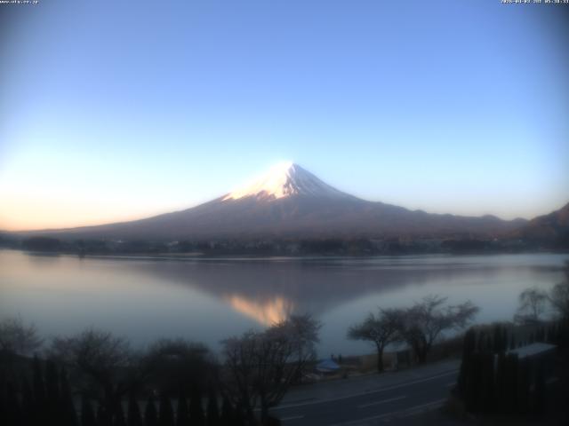 河口湖からの富士山