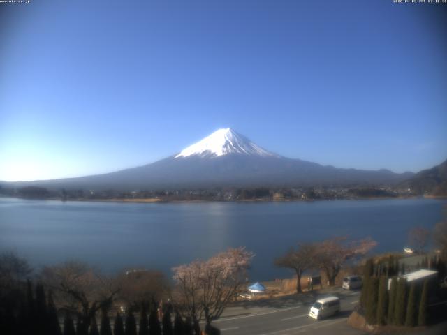 河口湖からの富士山