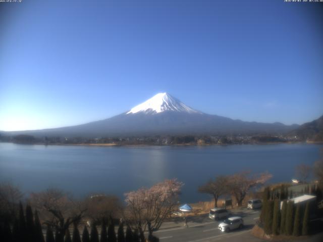 河口湖からの富士山