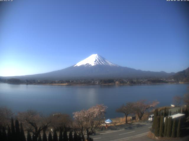 河口湖からの富士山