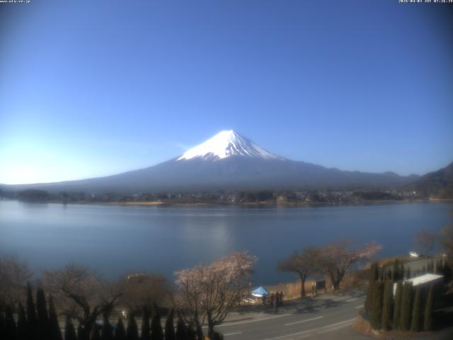 河口湖からの富士山