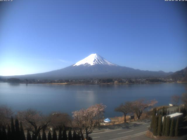 河口湖からの富士山