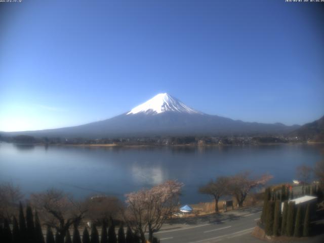 河口湖からの富士山