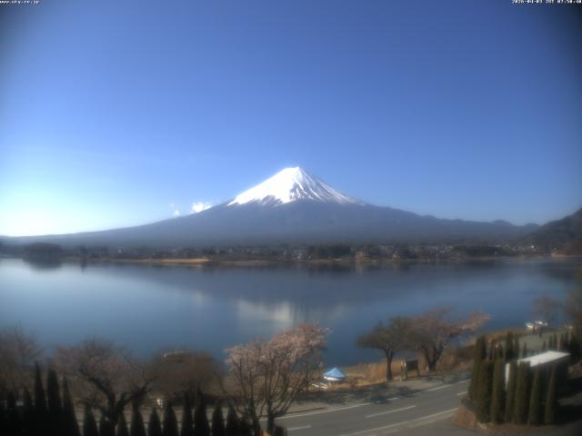 河口湖からの富士山
