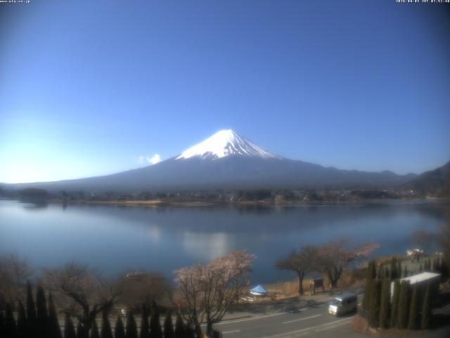河口湖からの富士山