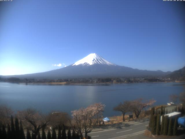 河口湖からの富士山