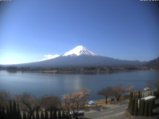 河口湖からの富士山
