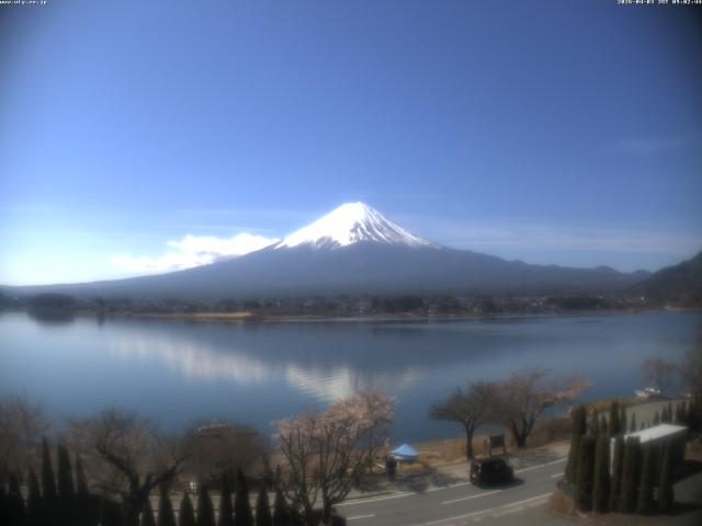 河口湖からの富士山
