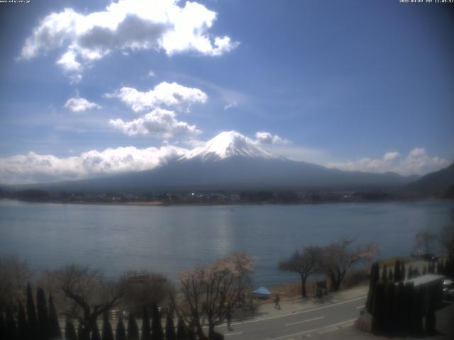 河口湖からの富士山