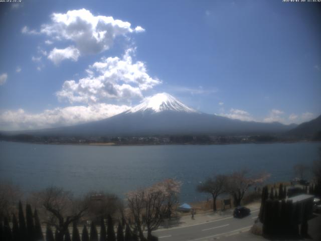 河口湖からの富士山