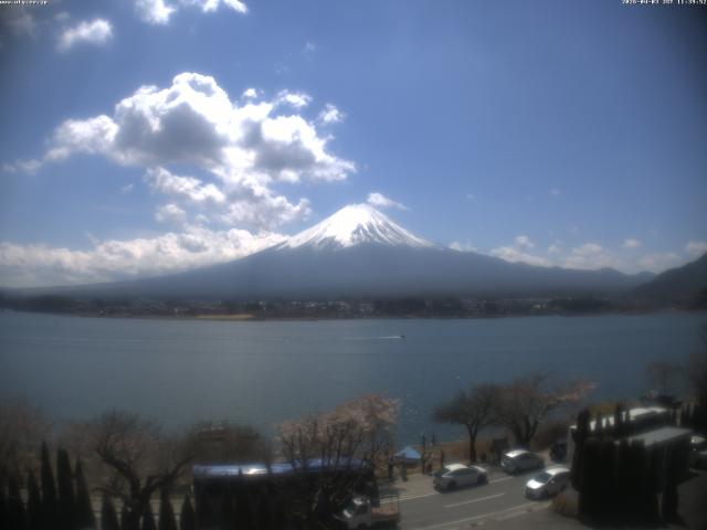 河口湖からの富士山