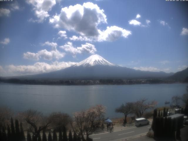 河口湖からの富士山