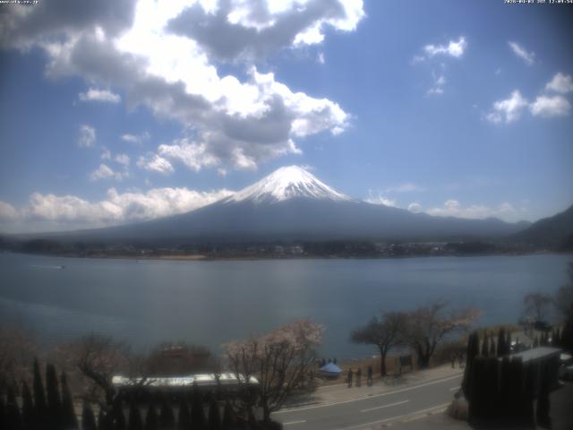 河口湖からの富士山
