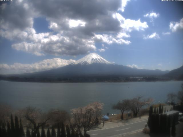 河口湖からの富士山