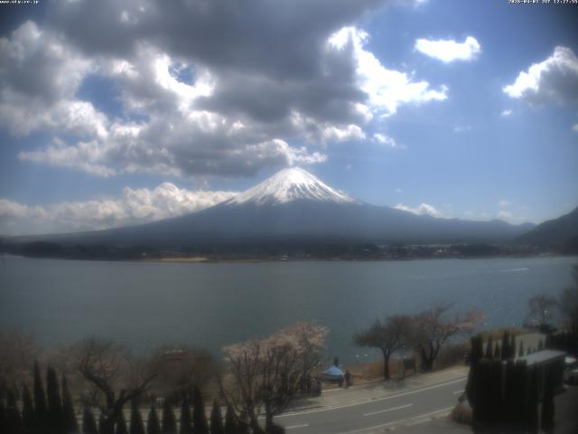 河口湖からの富士山