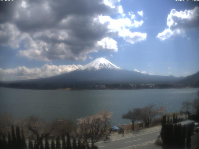 河口湖からの富士山