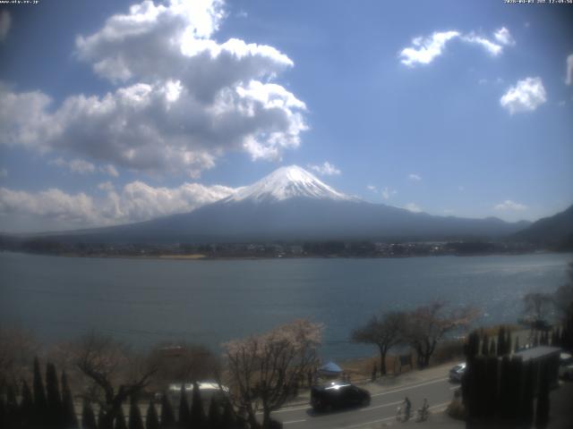 河口湖からの富士山