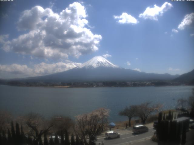 河口湖からの富士山