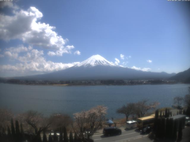 河口湖からの富士山