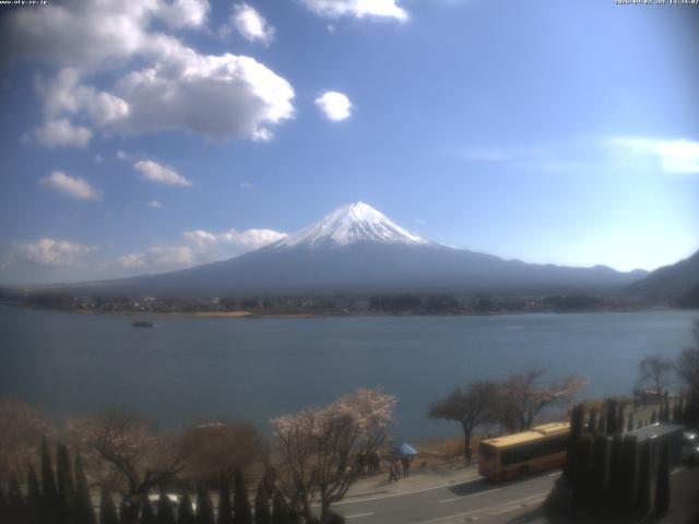 河口湖からの富士山