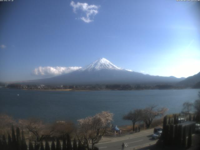 河口湖からの富士山