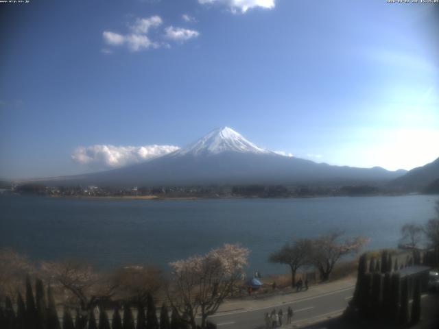 河口湖からの富士山