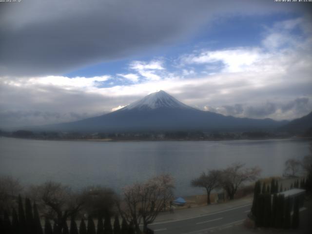 河口湖からの富士山