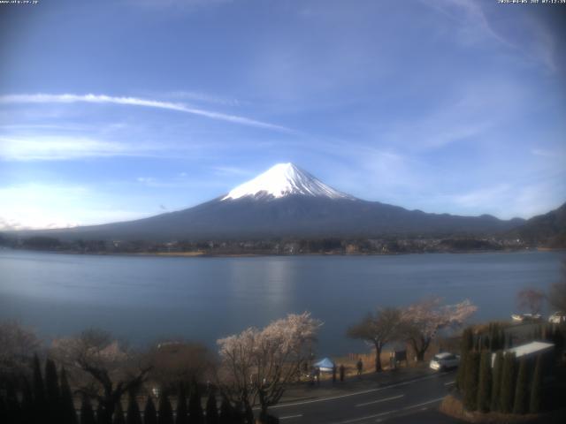 河口湖からの富士山